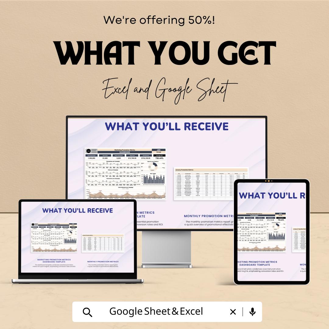 Marketing Promotion Metrics Dashboard Template – Excel and Google Sheet, Track ROI & Campaign Success, Marketing Metrics Analytics Tool