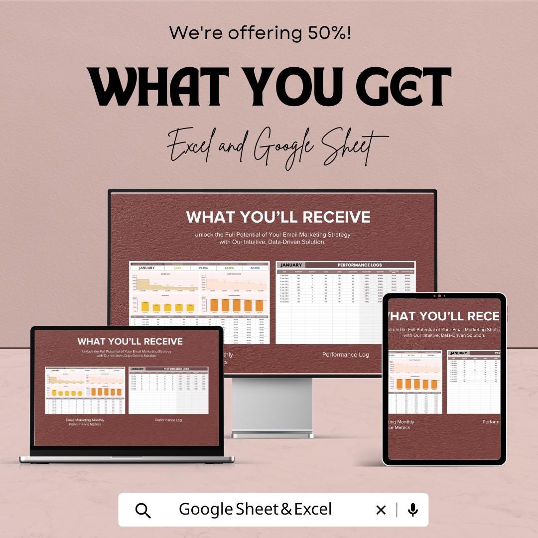 Email Marketing Monthly Performance Metrics Template | Email KPI Dashboard | Email Analytics Tracker | Google Sheets and Excel Template