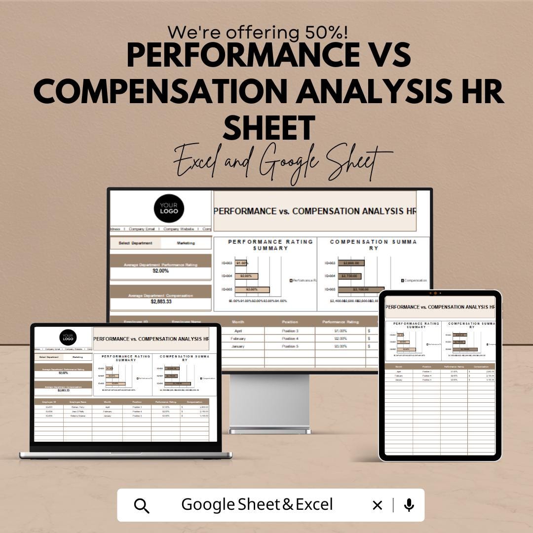 Performance vs Compensation Analysis HR Sheet - Excel & Google Sheets Template for Employee Data Analysis