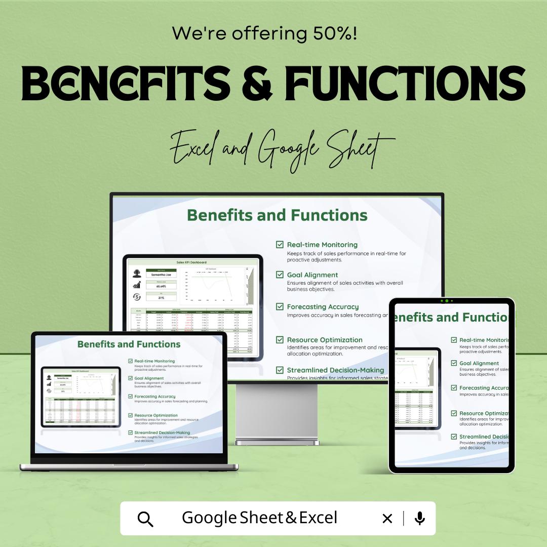 Sales KPI Dashboard Template | Track Performance, Sales Data, and Key Metrics | Excel & Google Sheet | Business Growth Tracker