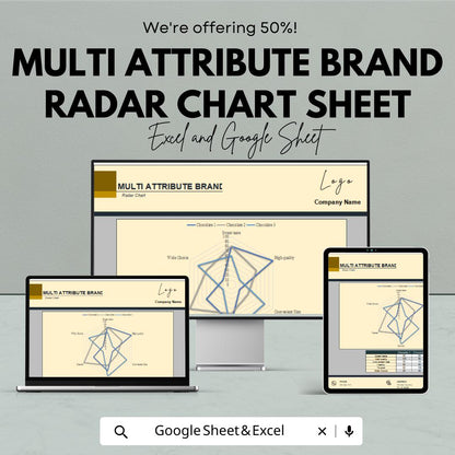 Multi Attribute Brand Radar Chart Sheet – Excel & Google Sheets Template | Customizable Data Visualization | 50% Off