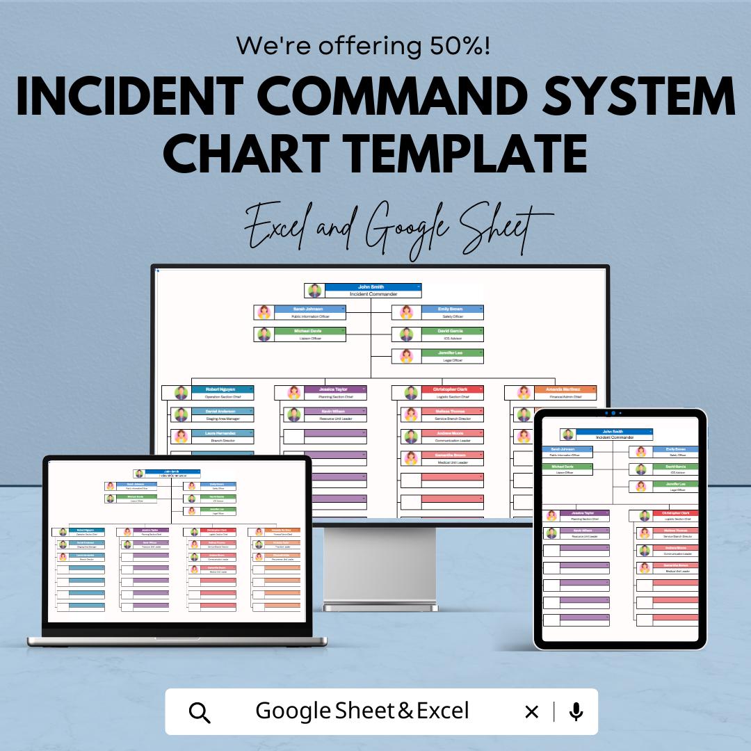 Incident Command System Chart Template | ICS Organizational Chart Template | Emergency Response Org Chart | Incident Management Template