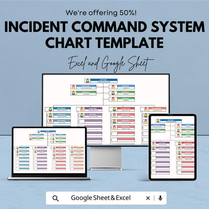Incident Command System Chart Template | ICS Organizational Chart Template | Emergency Response Org Chart | Incident Management Template