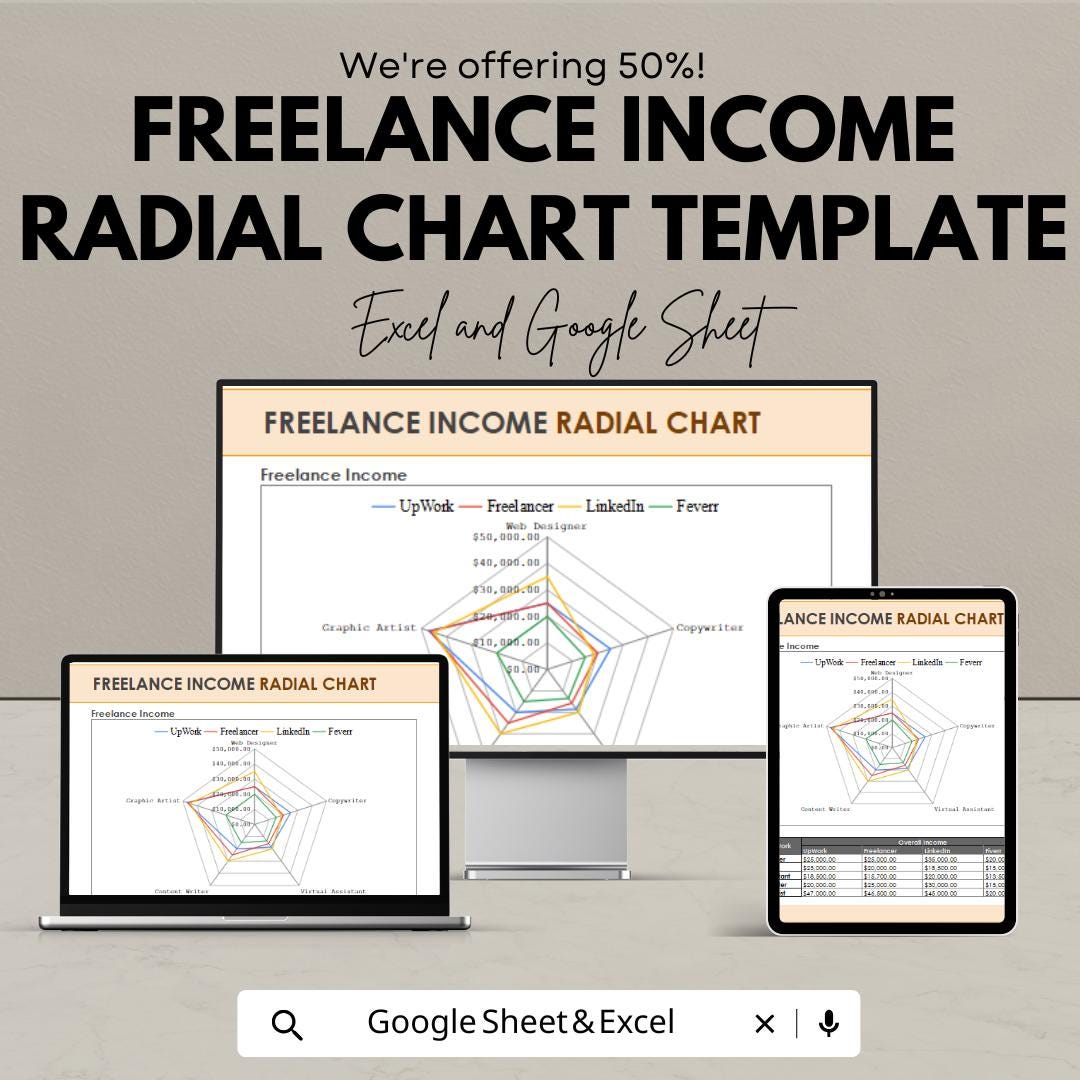 Freelance Income Radial Chart Template | Excel and Google Sheets | Income Tracker | Freelancer Earnings Dashboard | Visual Income Report