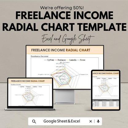 Freelance Income Radial Chart Template | Excel and Google Sheets | Income Tracker | Freelancer Earnings Dashboard | Visual Income Report