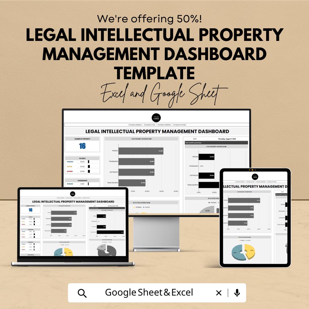 Legal Intellectual Property Management Dashboard Template, IP Portfolio Tracker, Patent & Trademark Dashboard