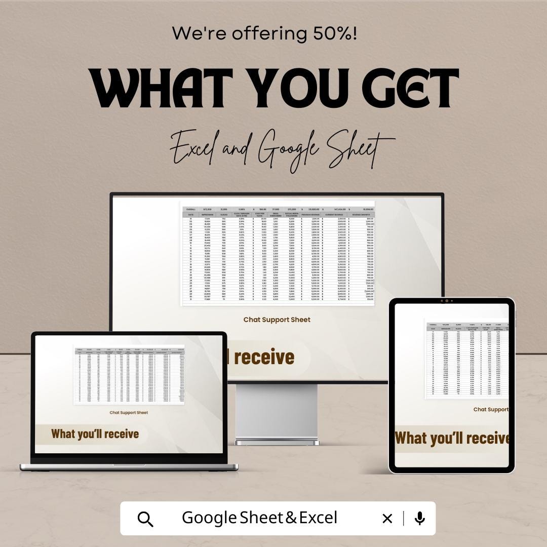 Marketing Dashboard Sheet | KPI Tracker | Marketing Performance Tracker | Excel & Google Sheet Template | Business Analytics Dashboard