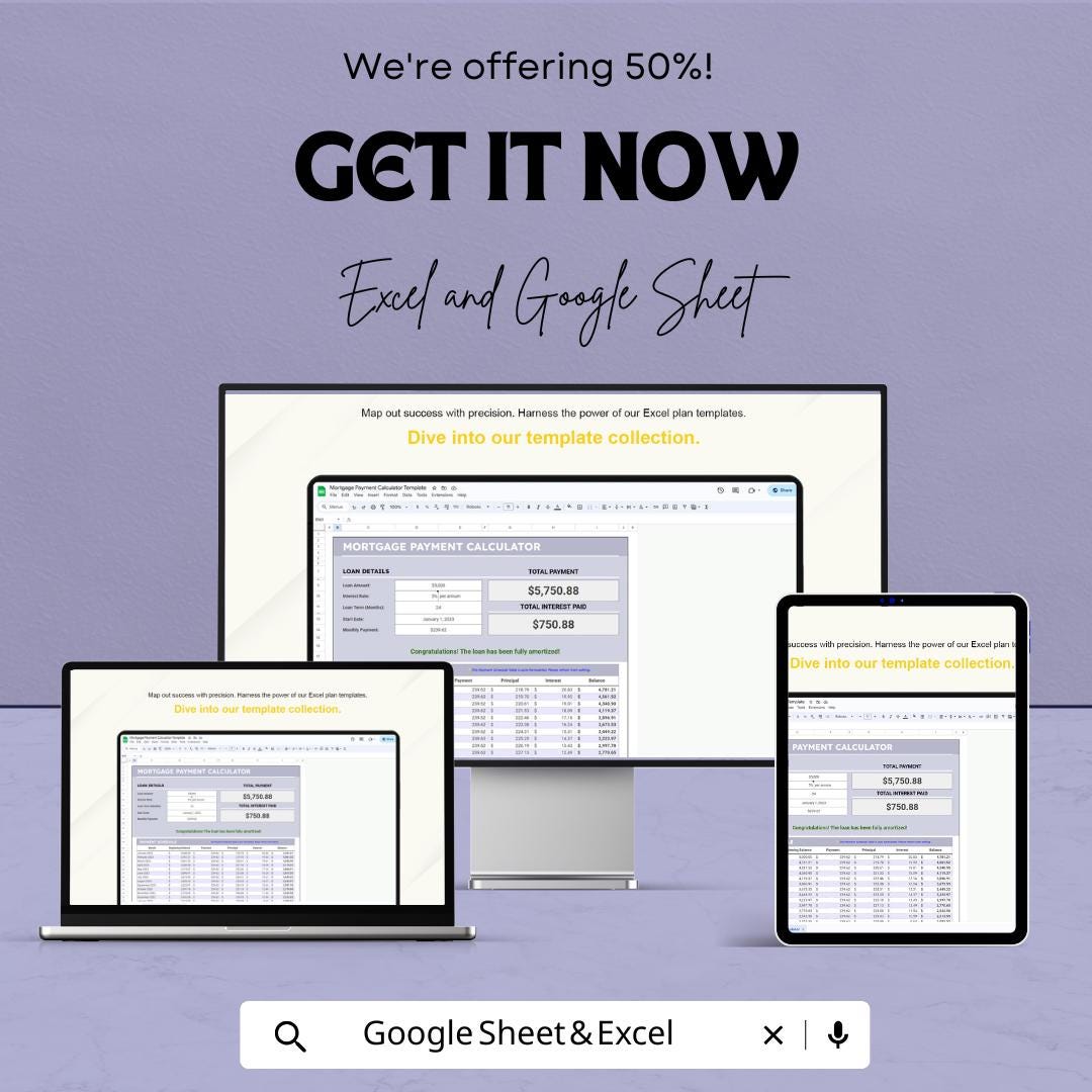 Mortgage Payment Calculator Template, Home Loan Calculator, Amortization Schedule, Excel & Google Sheets, Monthly Payment Planner
