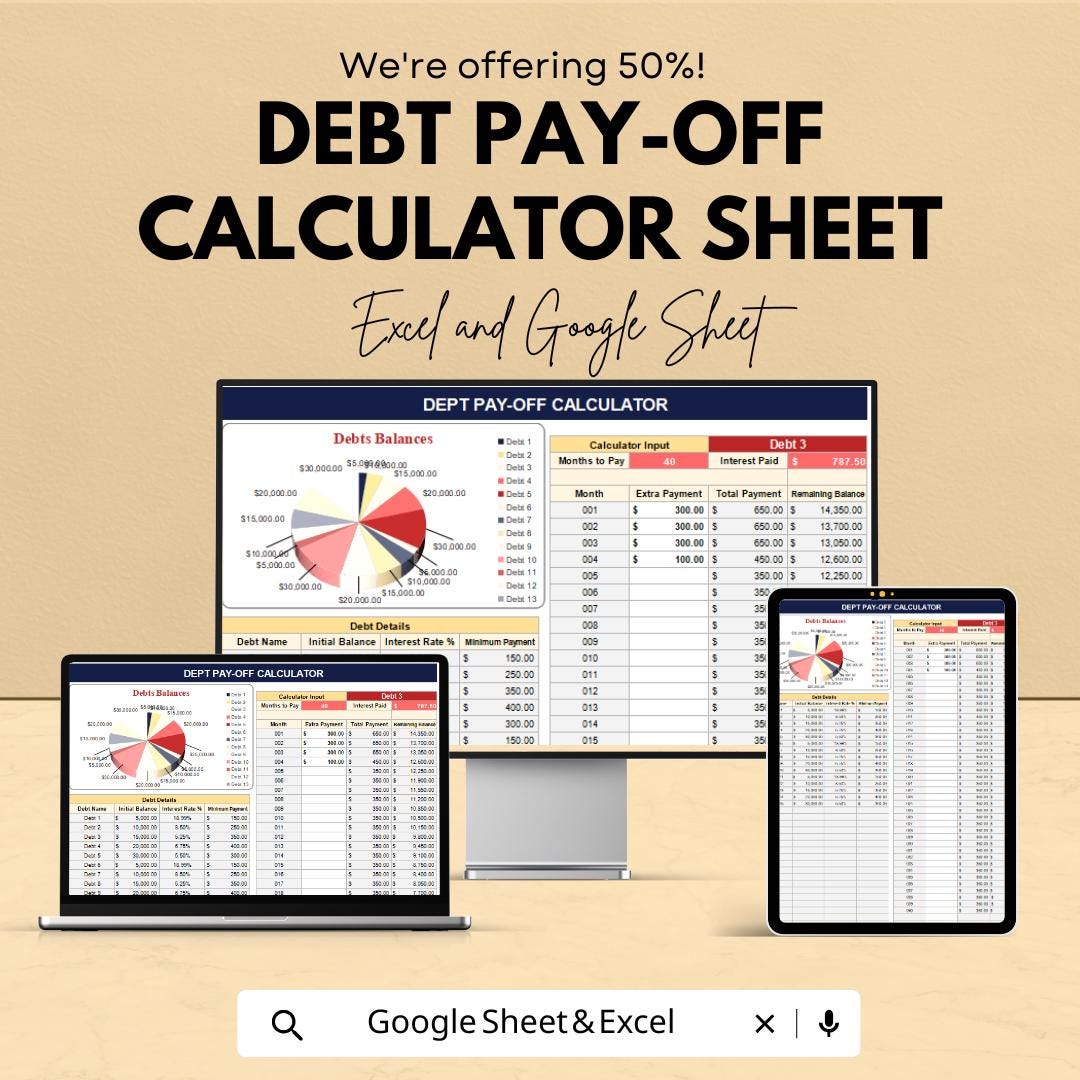 Debt Pay-Off Calculator Sheet – Excel & Google Sheets Template for Debt Management – 50% Off