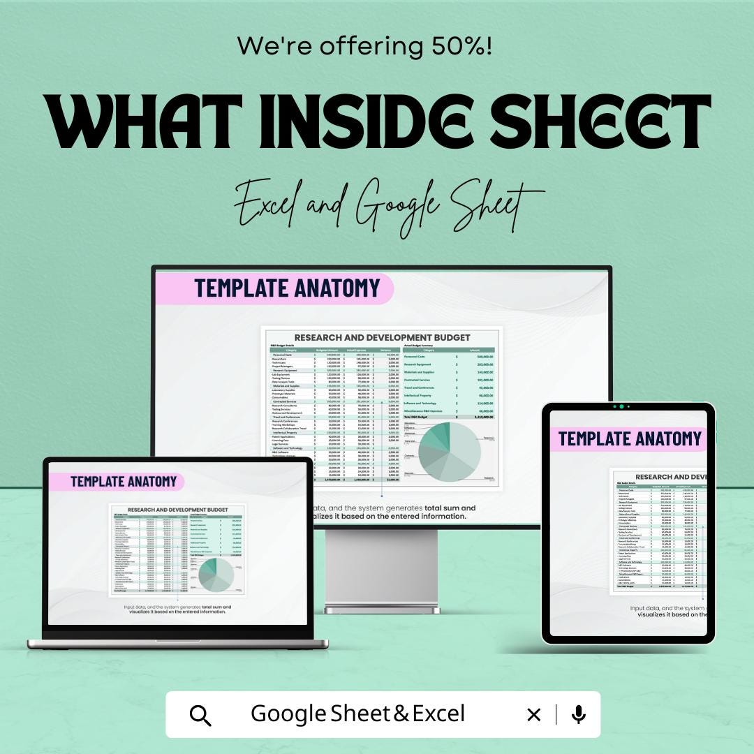 Research and Development Budget Sheet Template | Excel & Google Sheets | RD Financial Planning Template | Track Expenses