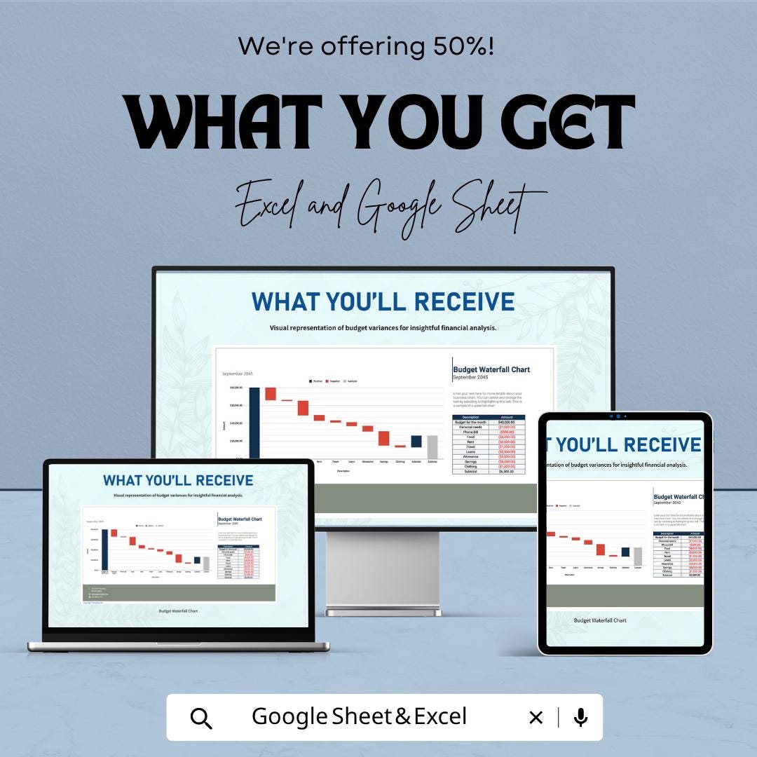 Budget Waterfall Chart Template | Waterfall Chart Spreadsheet | Budget Analysis Template | Excel & Google Sheets | Income Expense