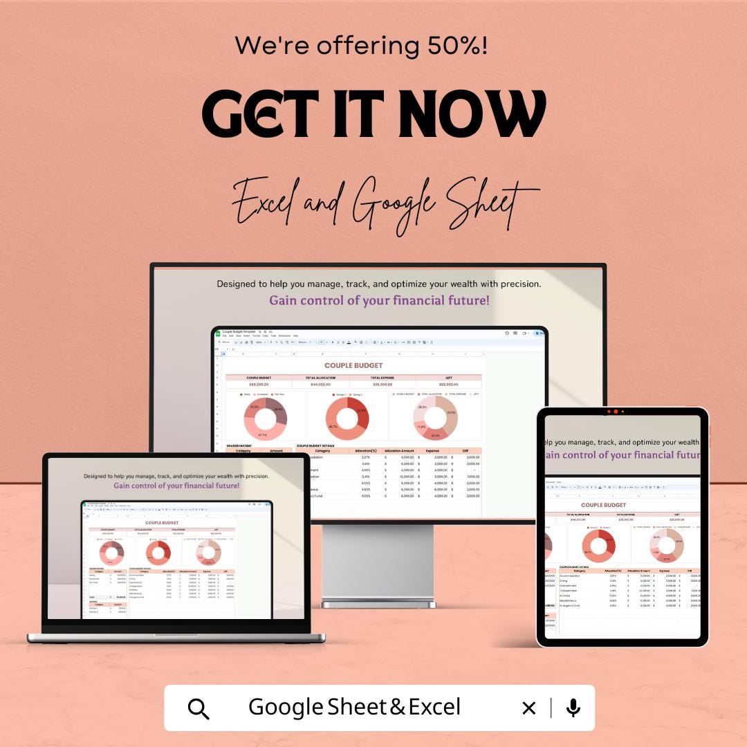 Couple Budget Sheet | Google Sheet - Monthly Budget Planner for Couples - Financial Management - Budgeting Tool for Couples |