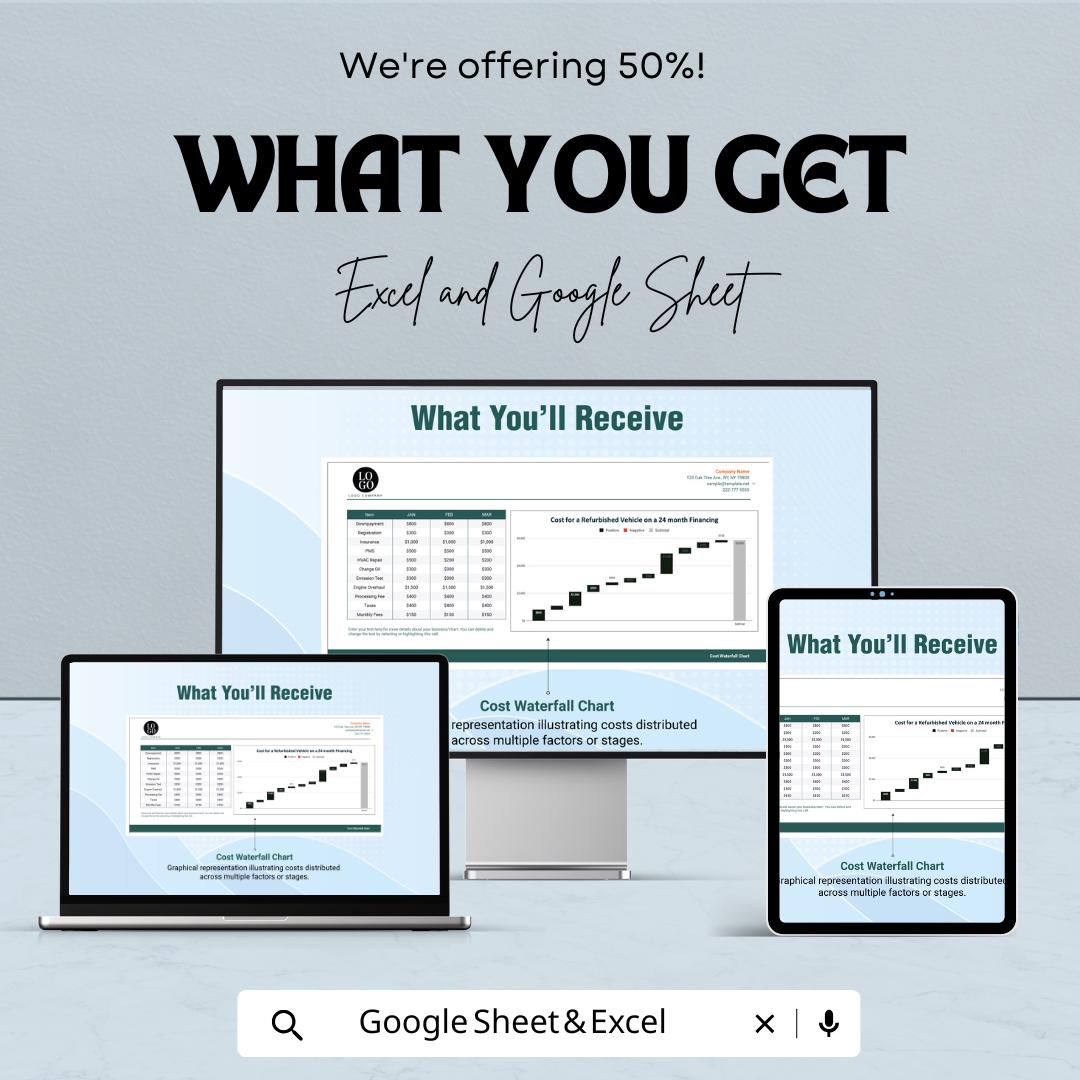 Cost Waterfall Chart Sheet | Excel & Google Sheet | Visualize Your Costs Across Multiple Stages | 50% Off | Instant Download