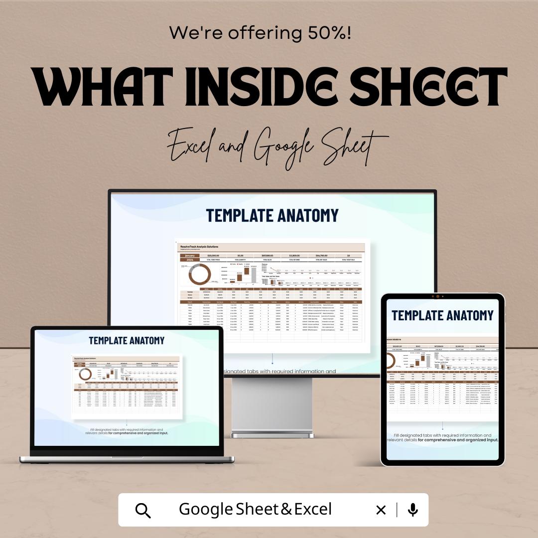 Post-Sale Support Ticket Analysis Template | Customer Service Report Dashboard | Business Performance Tracker | Data Analytics Sheet