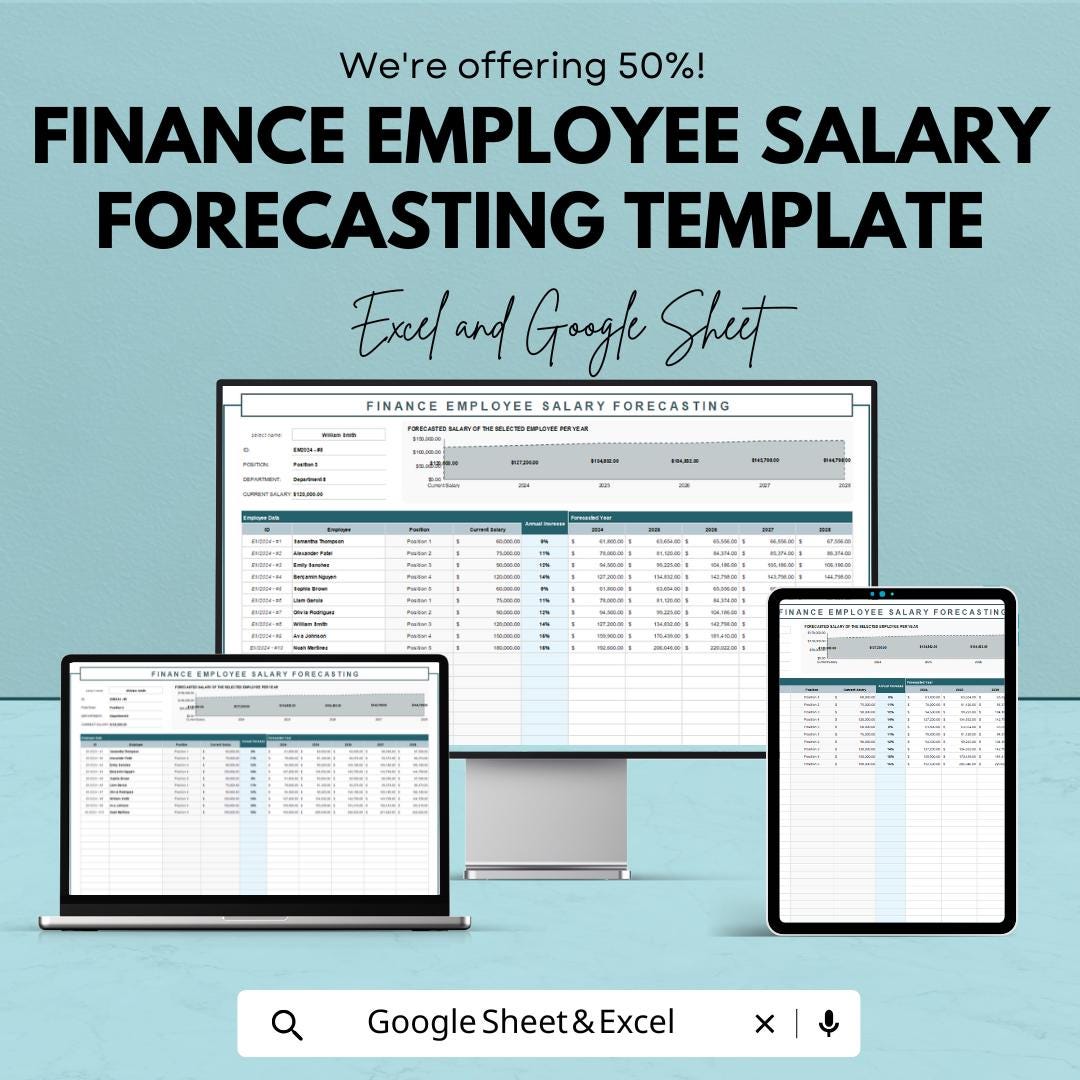 Finance Employee Salary Forecasting Template | Payroll Forecast Spreadsheet | HR Salary Planner | Workforce Budgeting Tool