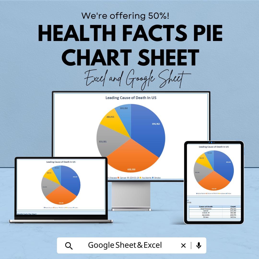 Health Facts Pie Chart Template for Excel & Google Sheets - Visualize Health Data with Ease