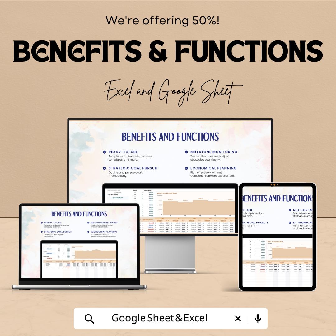 Ad Spend Allocation Model Advertising Template | Marketing Budget Spreadsheet | Ad Budget Planner | Advertising Spend Tracker
