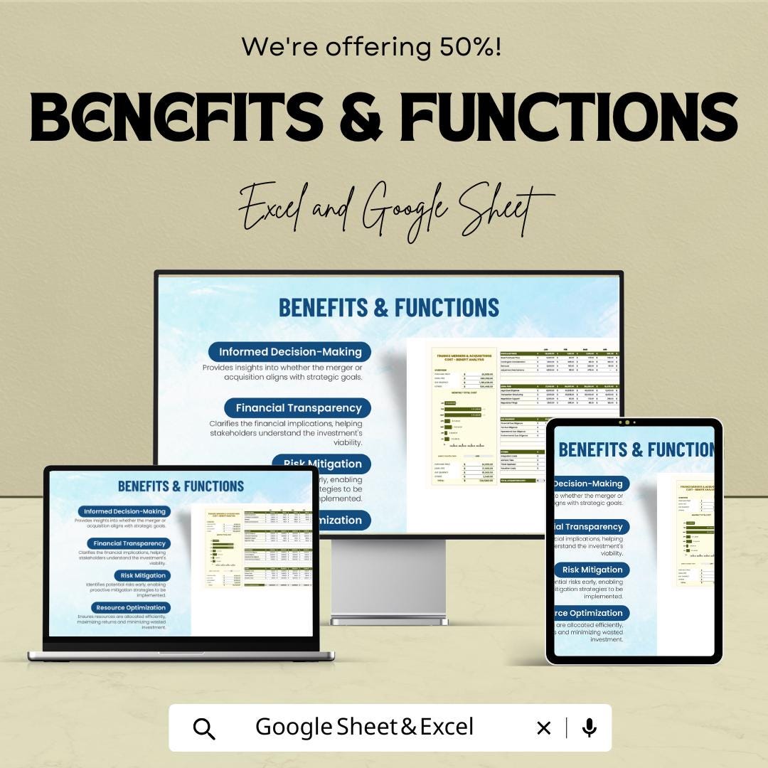 Finance Mergers & Acquisitions Cost-Benefit Analysis Template | Financial Projections, Risk Evaluation, and Benefit Analysis