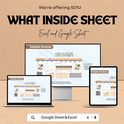 Property Management KPI Dashboard | Excel & Google Sheets | Real Estate Tracker | Rental Income Report | Occupancy Rate Analyzer