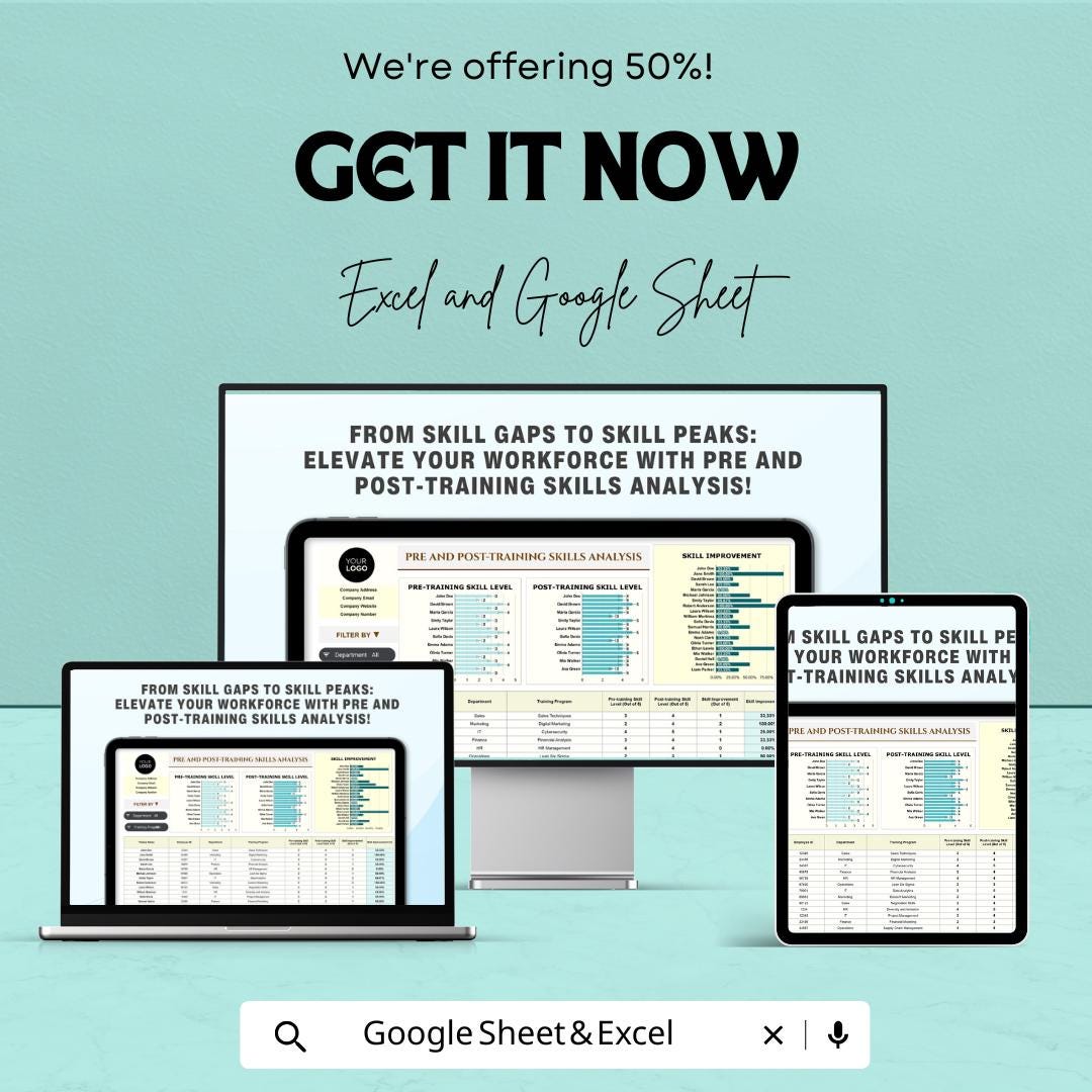Pre and Post Training Skills Analysis HR Template | Employee Training Evaluation Tool | Excel & Google Sheets