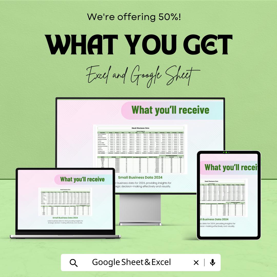Small Business Dashboard Template | Financial, Sales, and Performance Tracker | Excel & Google Sheets