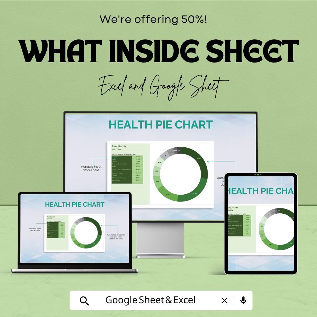 Health Pie Chart Template | Medical Data Visualization Dashboard | Health Statistics Tracker | Instant Download