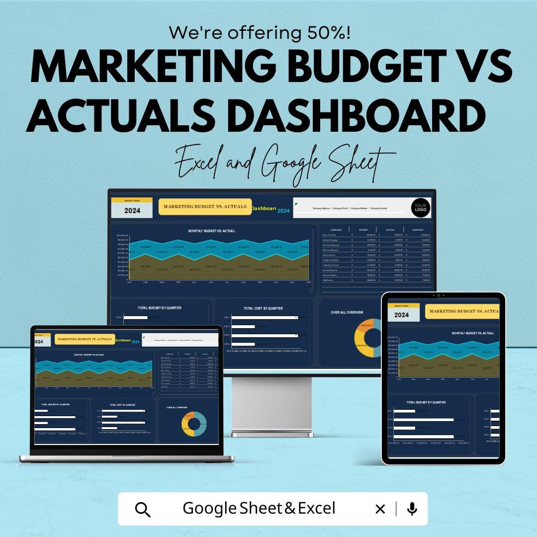 Marketing Budget vs Actuals Dashboard for Excel and Google Sheets | Track Marketing Spend & Performance | Budget vs Actuals Tracking Tool