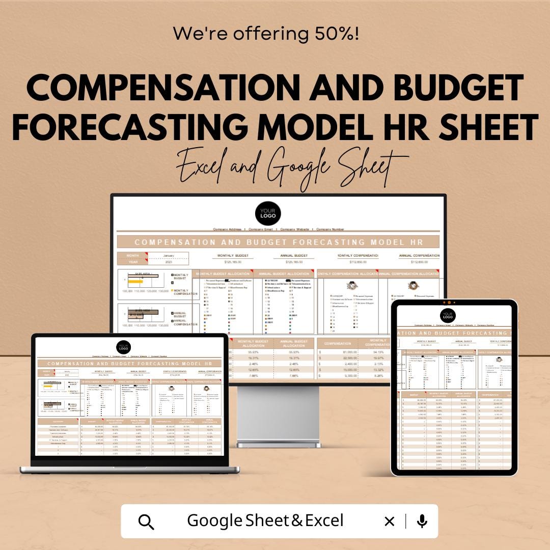 Compensation and Budget Forecasting Model HR Sheet - Excel & Google Sheets Template for HR Financial Planning - 50% Off