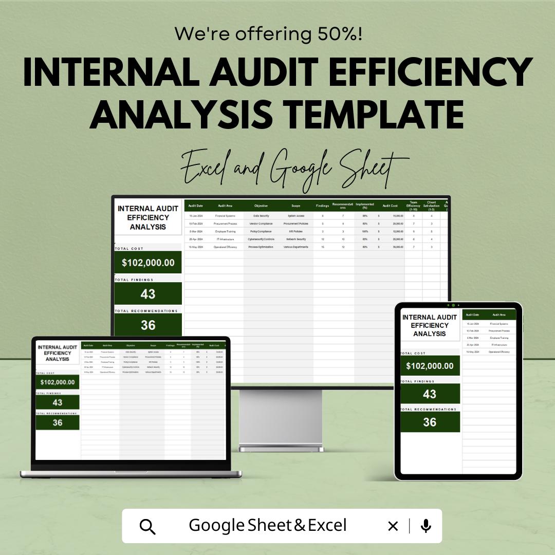 Internal Audit Efficiency Analysis Template | Audit Performance Tracking Tool | Process & Cost Optimization Spreadsheet