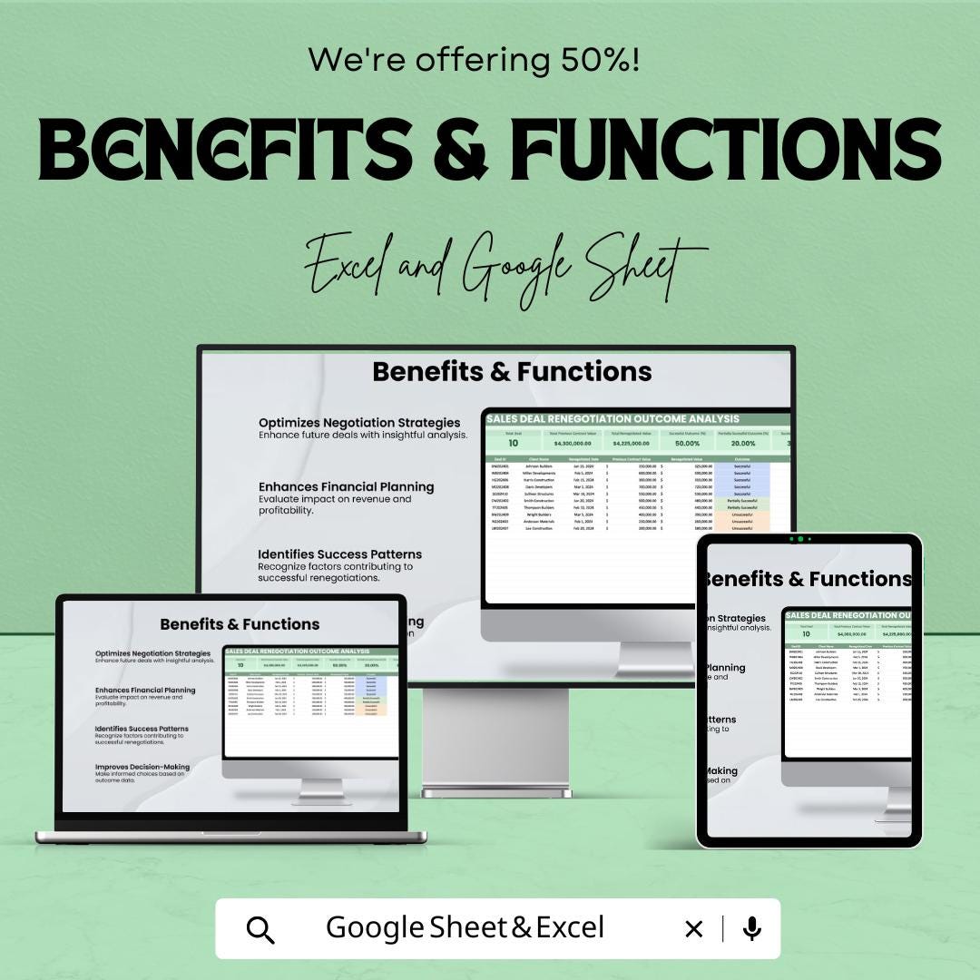 Sales Deal Renegotiation Outcome Analysis Template | Negotiation Results Tracker | Contract Renegotiation Dashboard