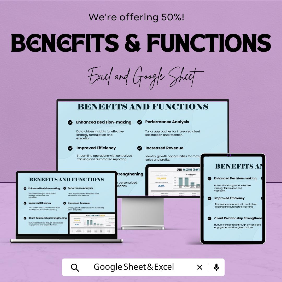 Dashboard Tracker Template | Business Performance Metrics | Sales Data Analytics Spreadsheet | Automated Report Template