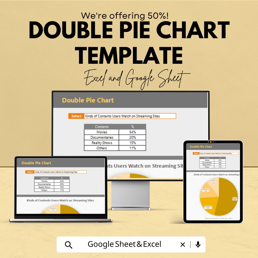 Double Pie Chart Template | Business Data Visualization Dashboard | Comparison Chart Template | Instant Download