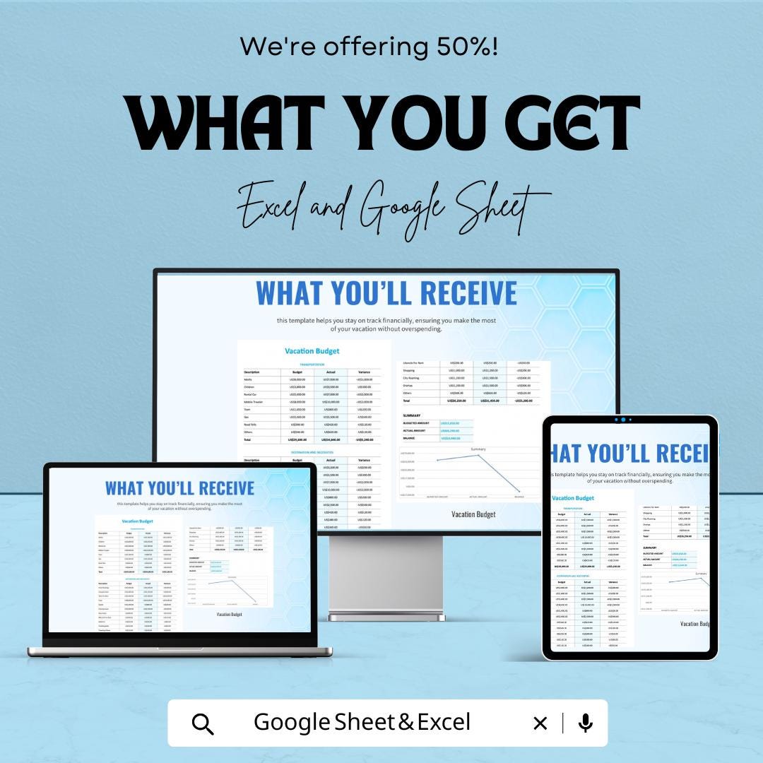 Vacation Budget Sheet | Travel Expense Tracker | Google Sheet & Excel | Trip Planner for Family, Solo, or Group Travel Budgeting