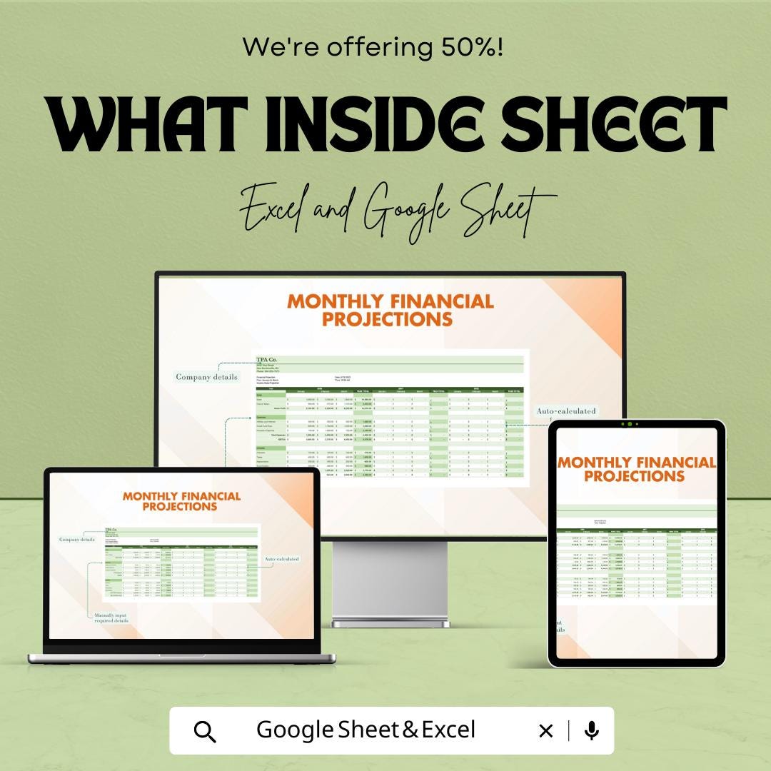 Monthly Financial Projections Template | Income and Expense Forecast | Profit and Loss Statement | Cash Flow Planner