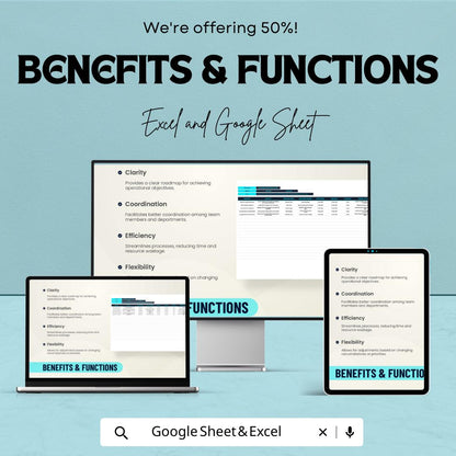 Operation Planning Template, Business Operations Plan, Project Strategy Spreadsheet, Task & Resource Planner, Excel Google Sheets