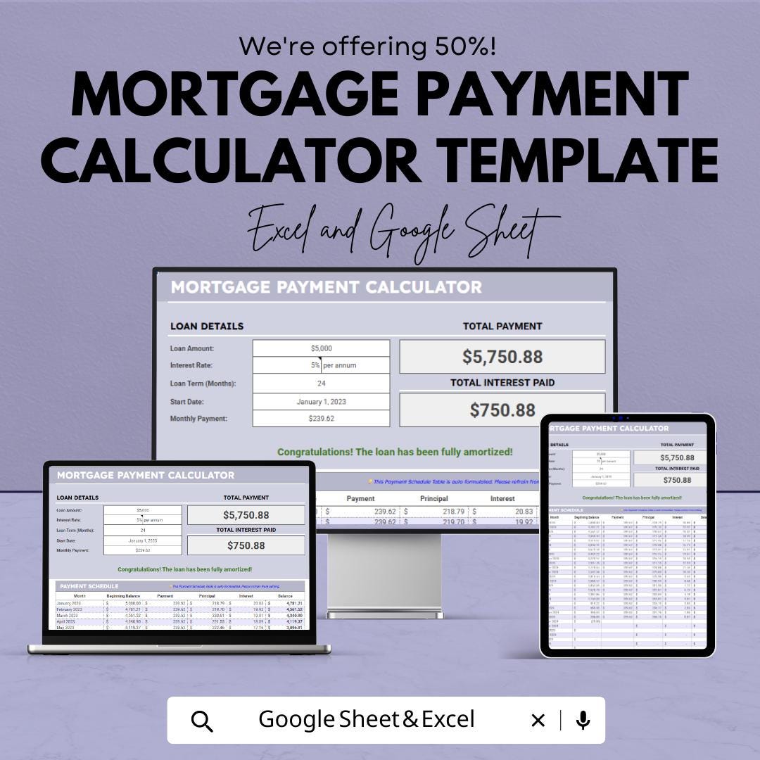 Mortgage Payment Calculator Template, Home Loan Calculator, Amortization Schedule, Excel & Google Sheets, Monthly Payment Planner