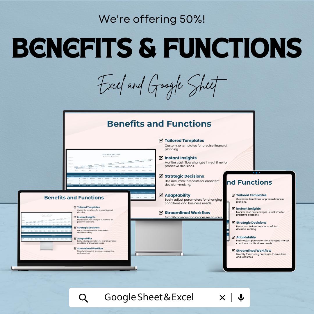Cashflow Forecast Process Template | Financial Forecast Spreadsheet | Budget Tracker for Small Business