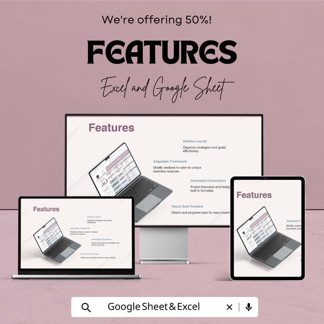 Recruitment KPI Dashboard HR Template - Google Sheet | HR Metrics Tracker for Recruitment Process | Employee Hiring & Performance Metrics