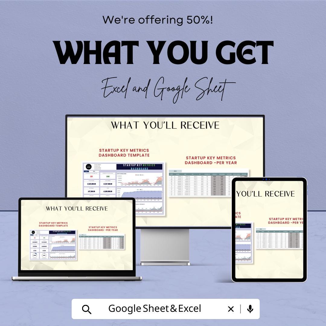 Startup Key Metrics Dashboard Template | Business KPI Dashboard Spreadsheet | Investor Metrics Tracker | Excel & Google Sheets