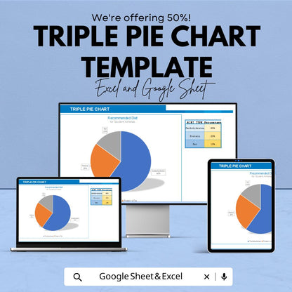 Triple Pie Chart Template | Editable Data Visualization Dashboard | Statistical Comparison Chart | Business Analytics Template