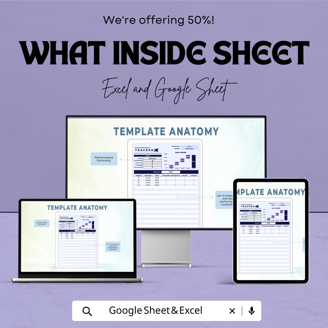 Performance Tracker Template  Employee Performance Dashboard, Sales KPI Tracker, Business Productivity sheet, Editable Digital Template