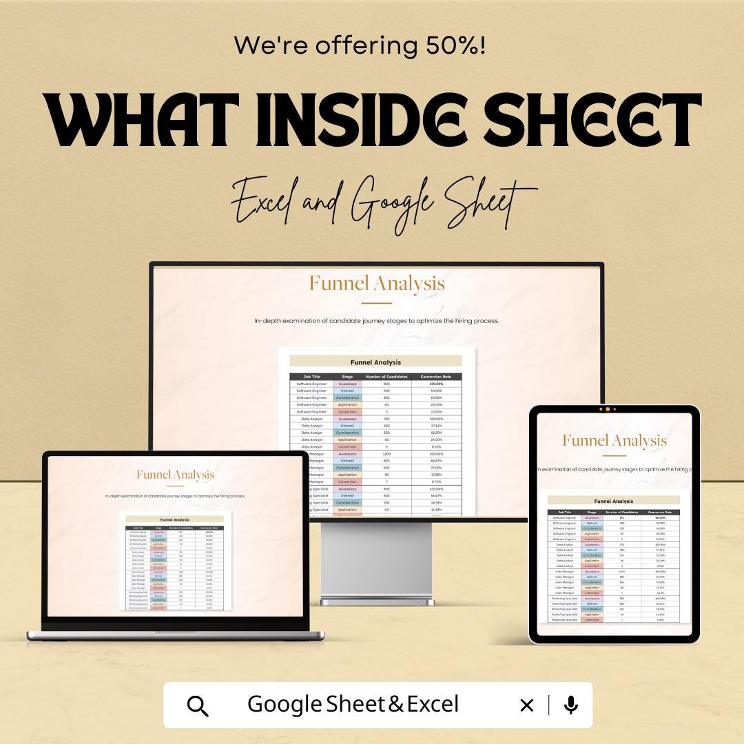 Job Ad Conversion Funnel Analysis HR Template | Hiring Funnel Dashboard | Recruitment Metrics | Excel & Google Sheets