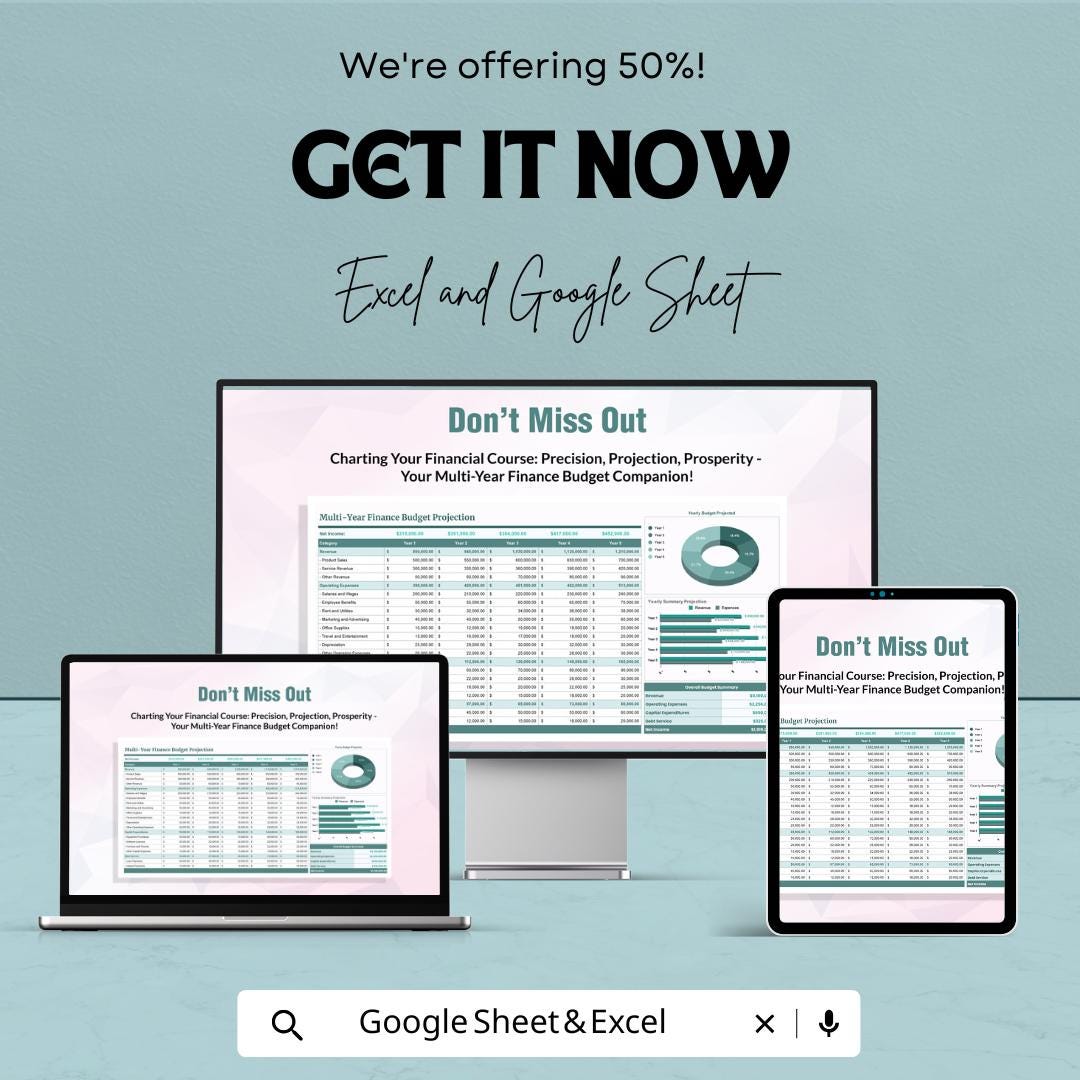 Multi-Year Finance Budget Projection Template | Annual Budget Planner | Financial Forecast Spreadsheet | Long-Term Budget Template