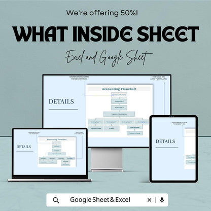 Accounting Flowchart Template | Excel and Google Sheets | Business Process Flow | Finance Workflow Chart | Editable Spreadsheet
