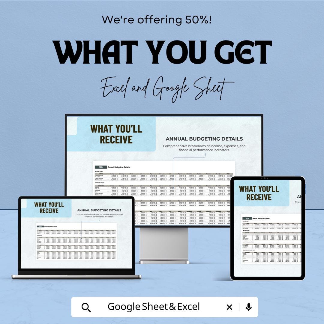 Annual Budgeting Dashboard Template - Excel and Google Sheet for Financial Planning - Track Income, Expenses & Forecasting |