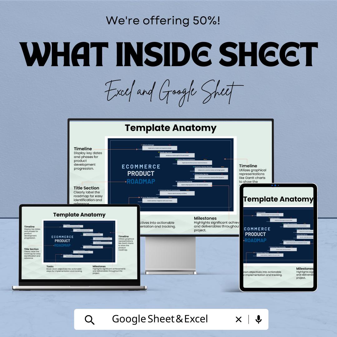 Ecommerce Product Roadmap Template | Product Development Planner | Excel & Google Sheets Roadmap | Ecommerce Project Timeline Tracker