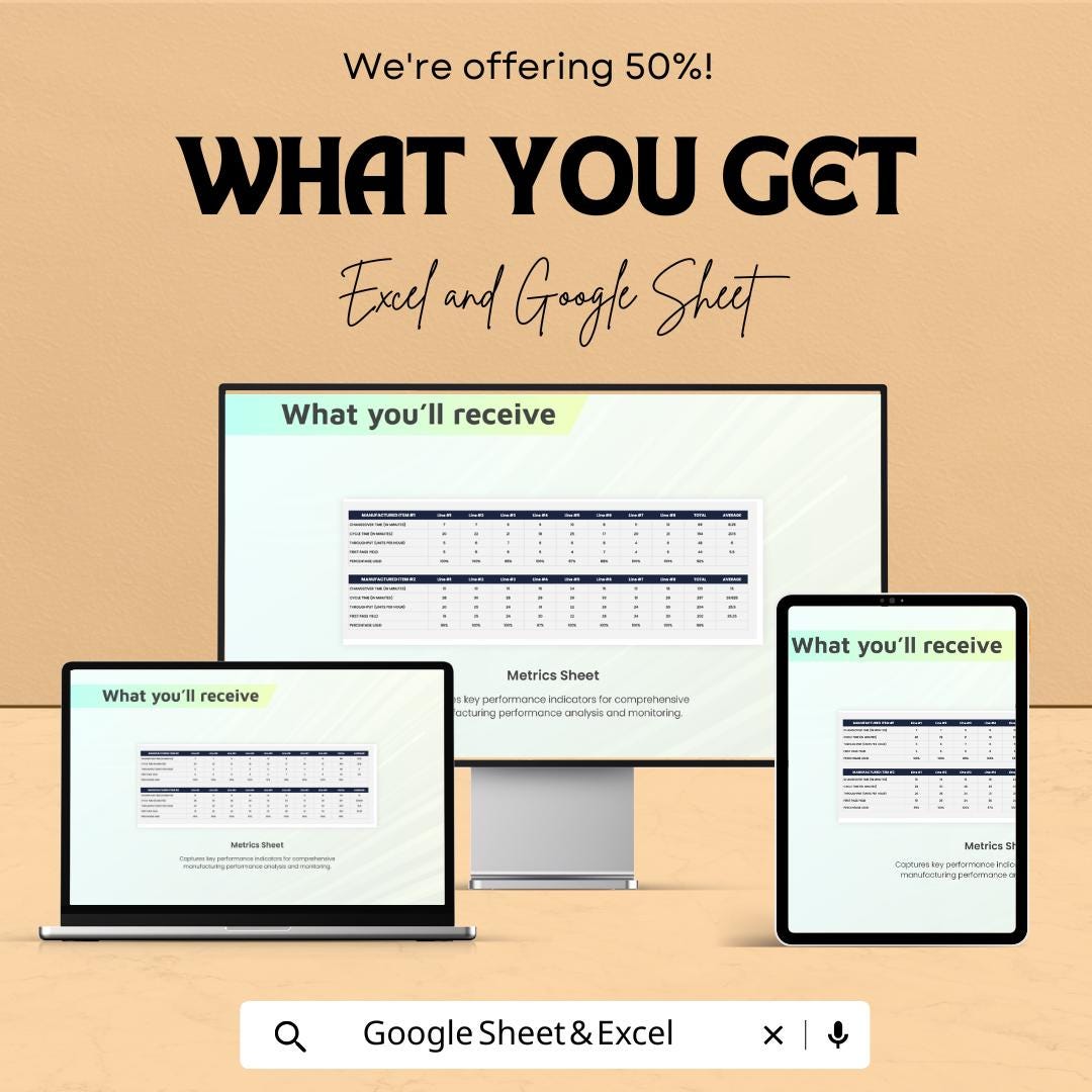 Manufacturing Production Dashboard Template - Excel and Google Sheet for Data Tracking, Performance Analysis & Reporting