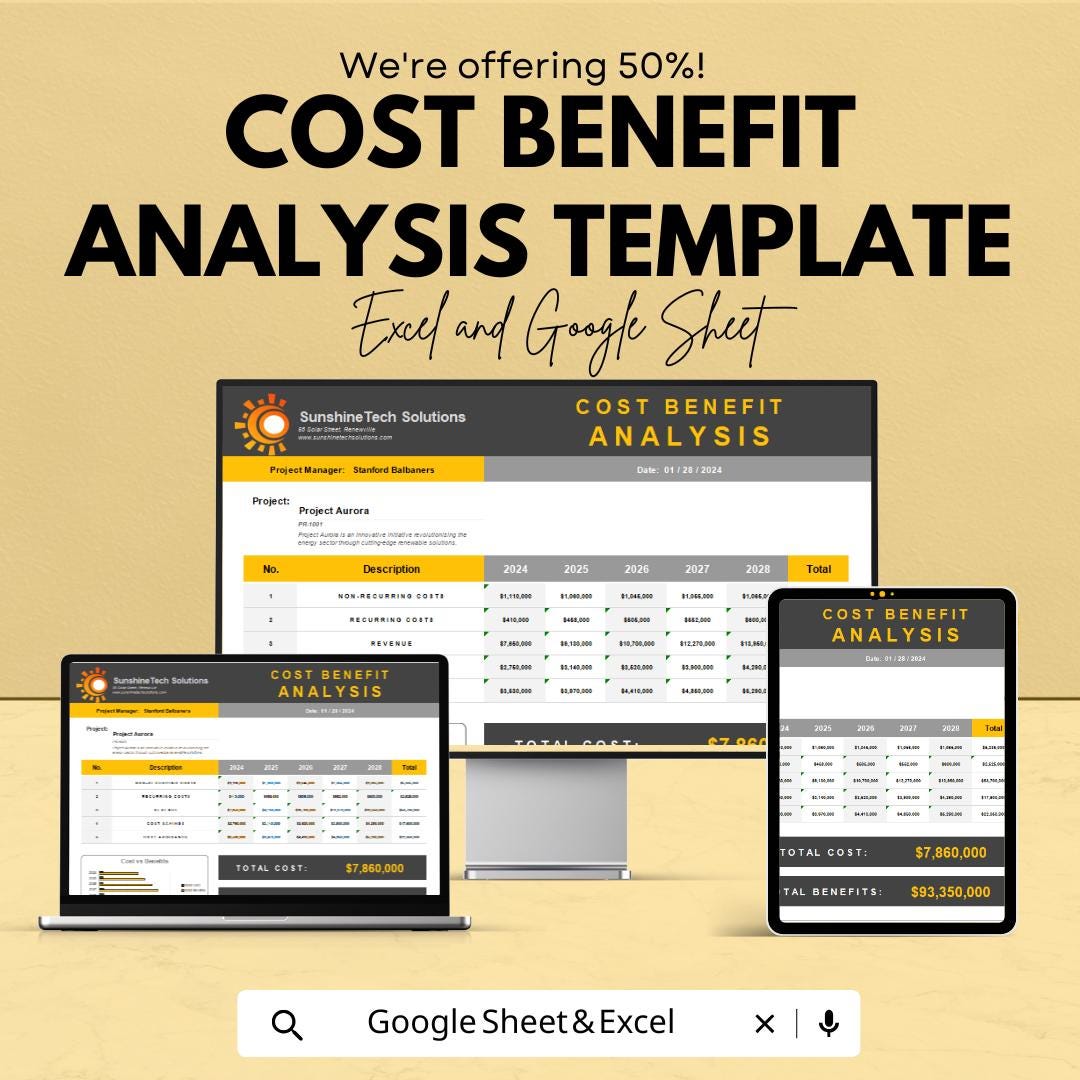 Cost Benefit Analysis Template | Excel & Google Sheets Financial Decision Tool | ROI and Project Evaluation Spreadsheet