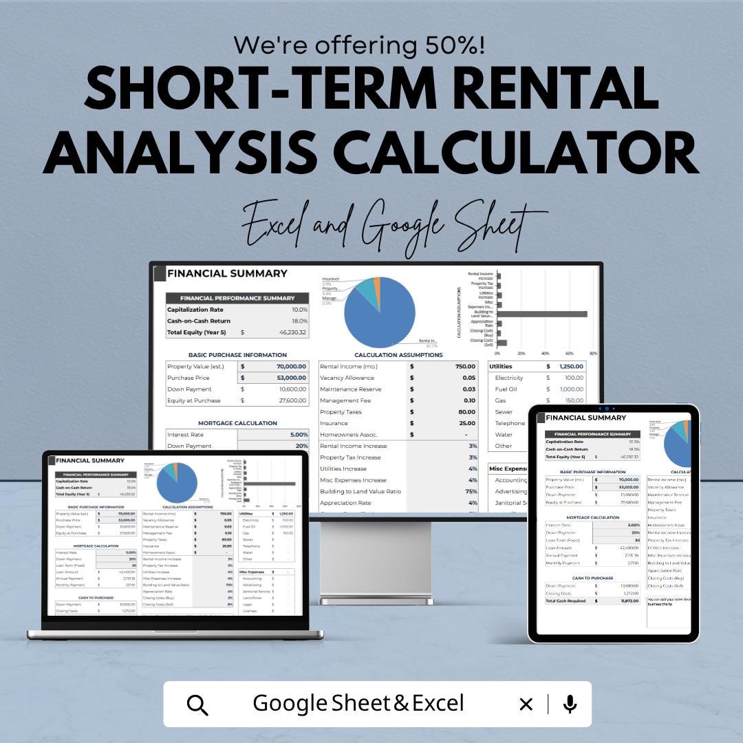 Short Term Rental Analysis Calculator | Airbnb Investment Calculator | Rental ROI Spreadsheet | Property Cash Flow Tool