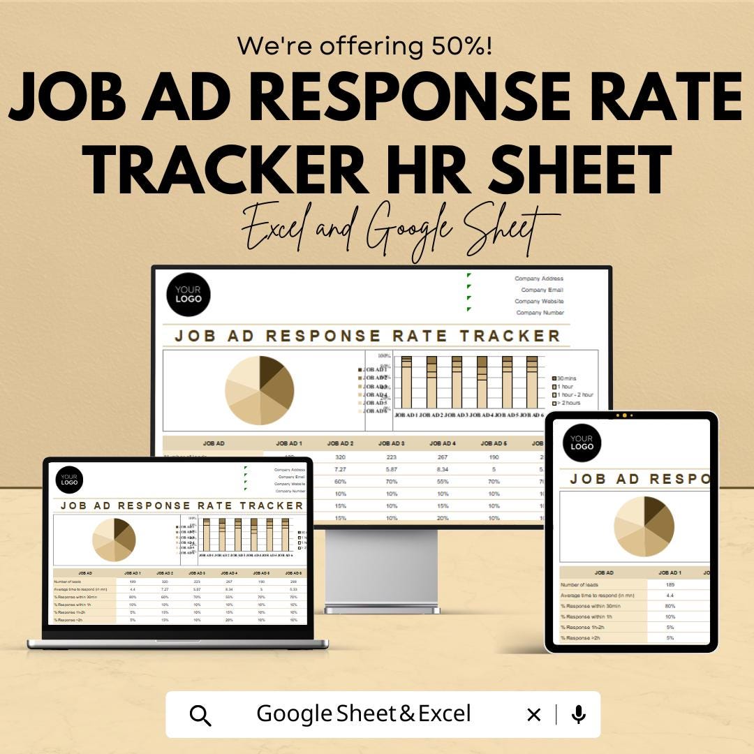 Job Ad Response Rate Tracker HR Sheet | Excel & Google Sheets | Hiring Funnel Analytics | Applicant Response Tracker | HR Dashboard KPI